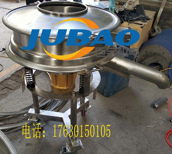 振動(dòng)篩行業(yè)國內(nèi)與國外的差距